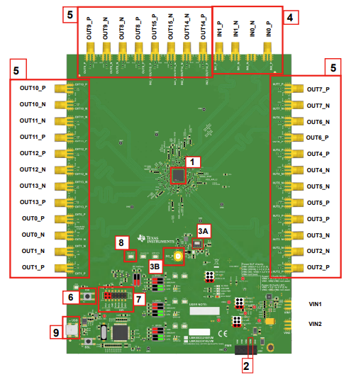 Texas Instruments LMK5B33216EVM评估模块